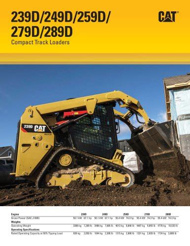 how much does a cat 259d skid steer weight|cat 259d specs pdf.